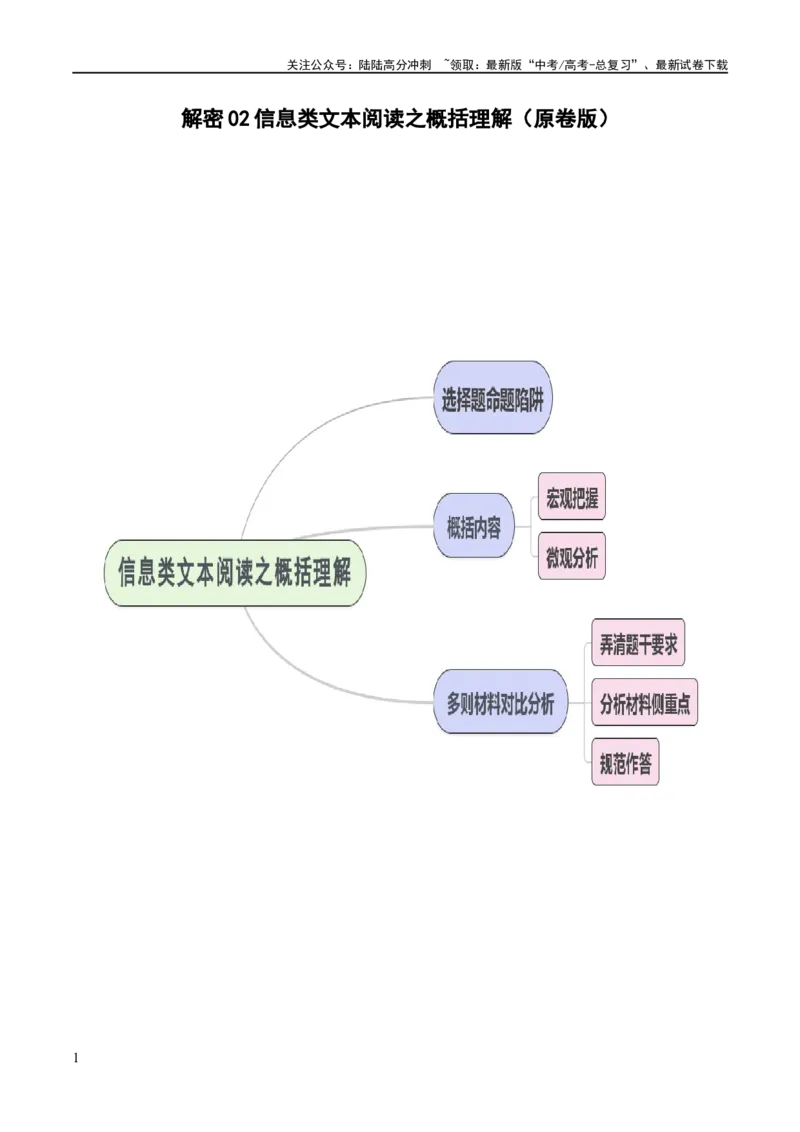 《解密02信息类文本阅读之概括理解（讲义）（原卷版）_二轮复习_2024年_2024年高考语文二轮复习高频考点追踪与预测（新高考专用）_讲义》第1页预览