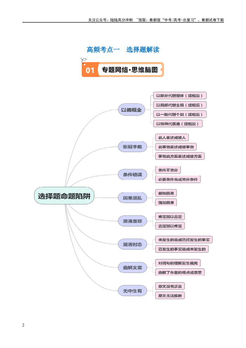 《解密02信息类文本阅读之概括理解（讲义）（原卷版）_二轮复习_2024年_2024年高考语文二轮复习高频考点追踪与预测（新高考专用）_讲义》第2页预览