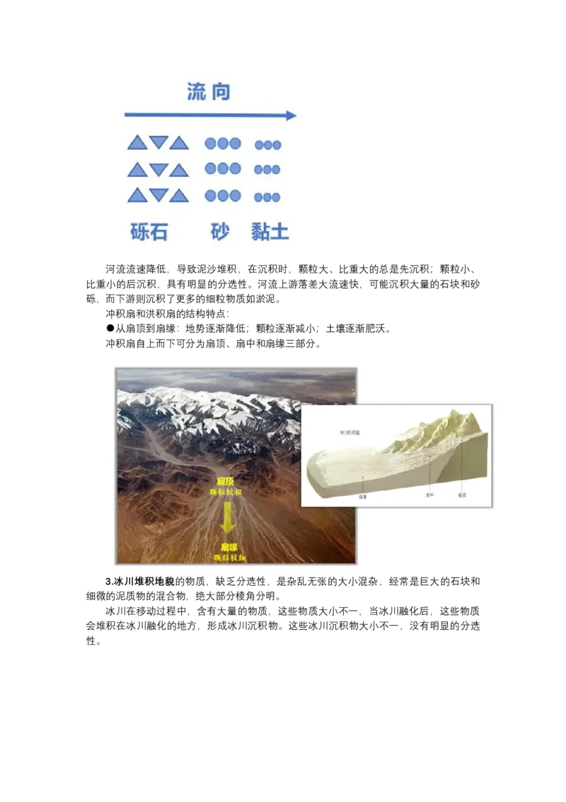 《高频考点66分选性_地理_2026年-地理高考专项复习_42026年高考地理高频考点专项突破思维导图+解题技巧+专项突破》第2页预览