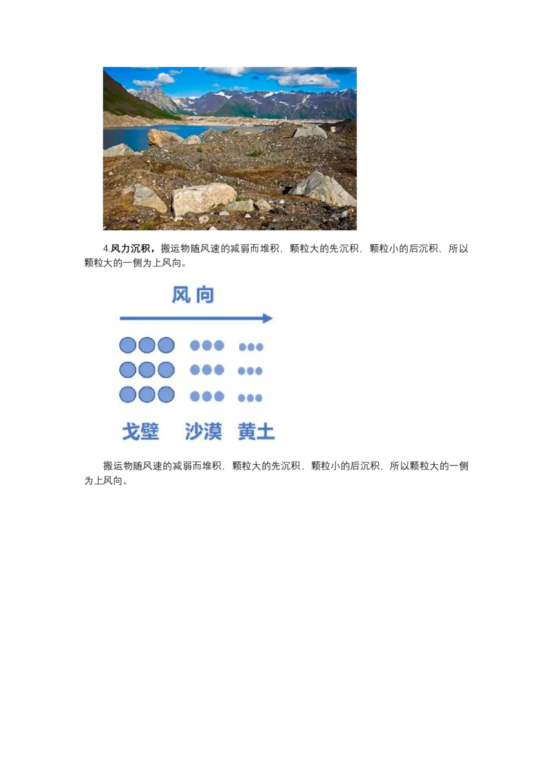 《高频考点66分选性_地理_2026年-地理高考专项复习_42026年高考地理高频考点专项突破思维导图+解题技巧+专项突破》第3页预览