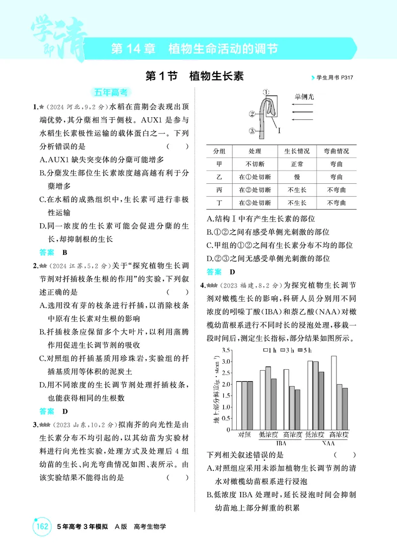 《1_精练册-第14章植物生命活动的调节_2026版教学资源包_202653高考总复习A版_浙江版_2026版.浙江版.选考总复习.生物.5·3A版_第3部分稳态与调节_第14章植物生命活动的调节_1_精练册PDF》第1页预览