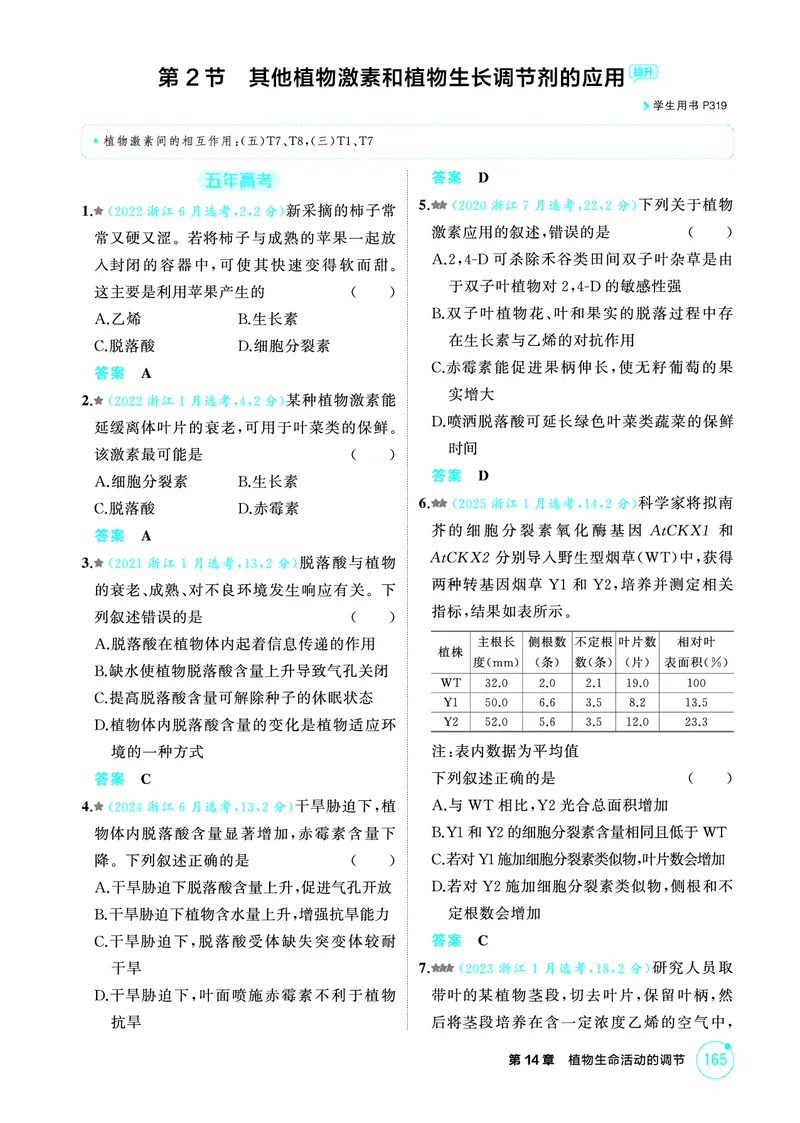 《1_精练册-第14章植物生命活动的调节_2026版教学资源包_202653高考总复习A版_浙江版_2026版.浙江版.选考总复习.生物.5·3A版_第3部分稳态与调节_第14章植物生命活动的调节_1_精练册PDF》第4页预览