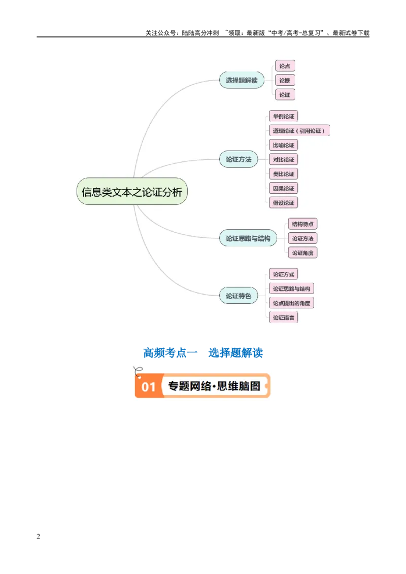 《解密01信息类文本阅读之论证分析（讲义）（原卷版）_二轮复习_2024年_2024年高考语文二轮复习高频考点追踪与预测（新高考专用）_讲义》第2页预览