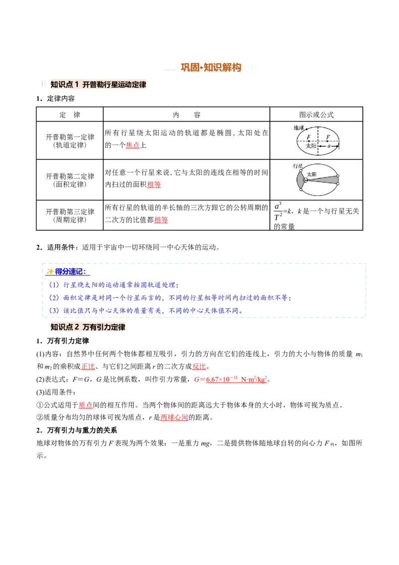 《第12讲万有引力定律及应用（专项训练）（安徽专用）（学生版）_地理_2027年高考地理一轮_2027年高考物理一轮课件+讲义+练习（安徽专用）-G326_2027版》第2页预览