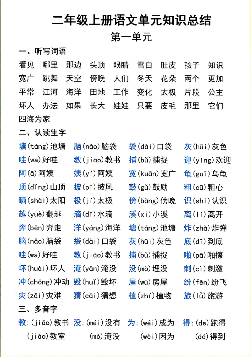 《二年级上册语文第一单元知识总结_2年级上册同步教辅_2上-语文_二上语文-专项练习》第1页预览