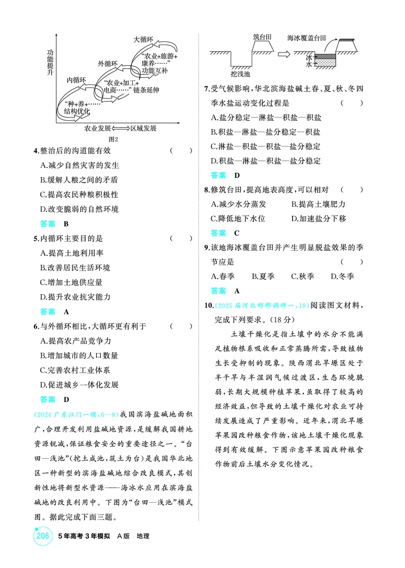 《1_精练册-第十三章　不同类型区域的发展_2026版教学资源包_202653高考总复习A版_新高考_地理_教师A版2026年.新高考版.地理.53_第十三章不同类型区域的发展_1_精练册PDF》第5页预览