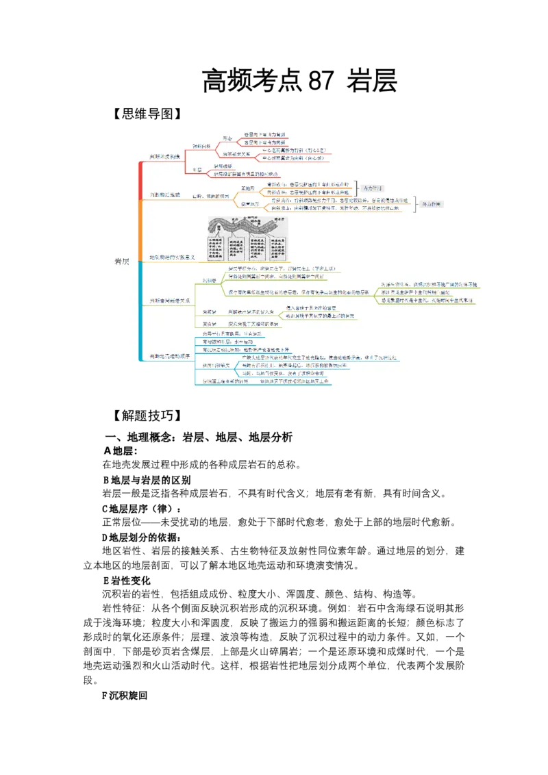 《高频考点87岩层_地理_2026年-地理高考专项复习_42026年高考地理高频考点专项突破思维导图+解题技巧+专项突破》第1页预览
