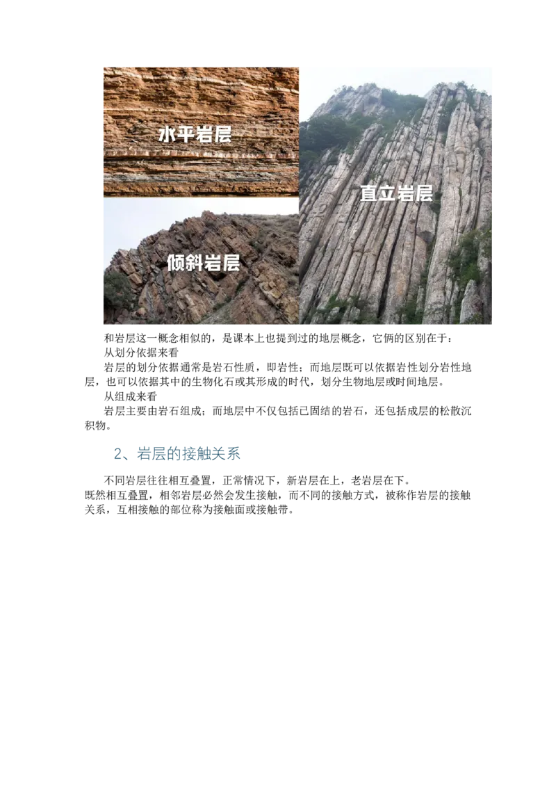 《高频考点87岩层_地理_2026年-地理高考专项复习_42026年高考地理高频考点专项突破思维导图+解题技巧+专项突破》第3页预览