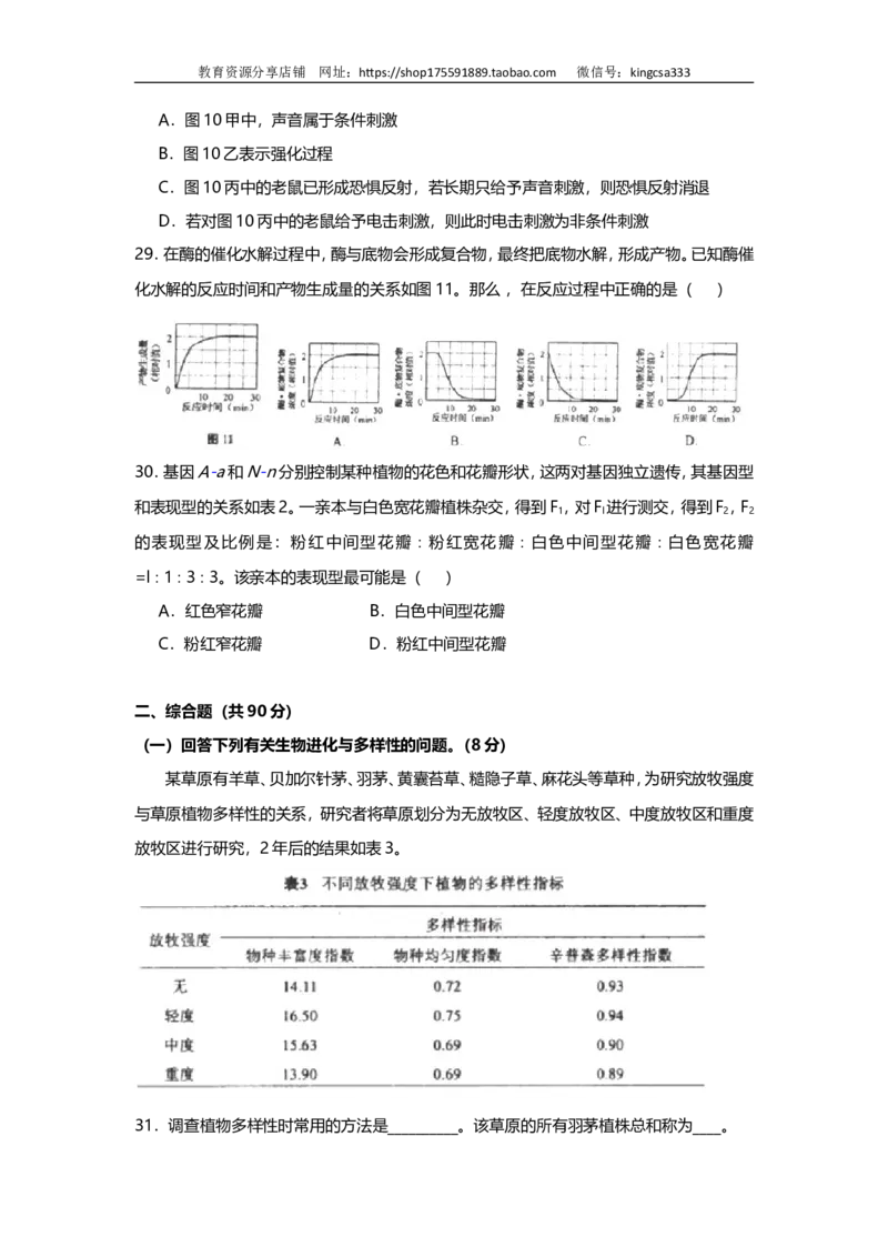 《2013年上海市高中毕业统一学业考试生物试卷（word解析版）(1)_高考一二三轮复习_生物_2027年高考生物专项_2008年-2026年生物高考真题-G427_2008-2020年高考_地方卷_上海高考生物真题01-20》第6页预览