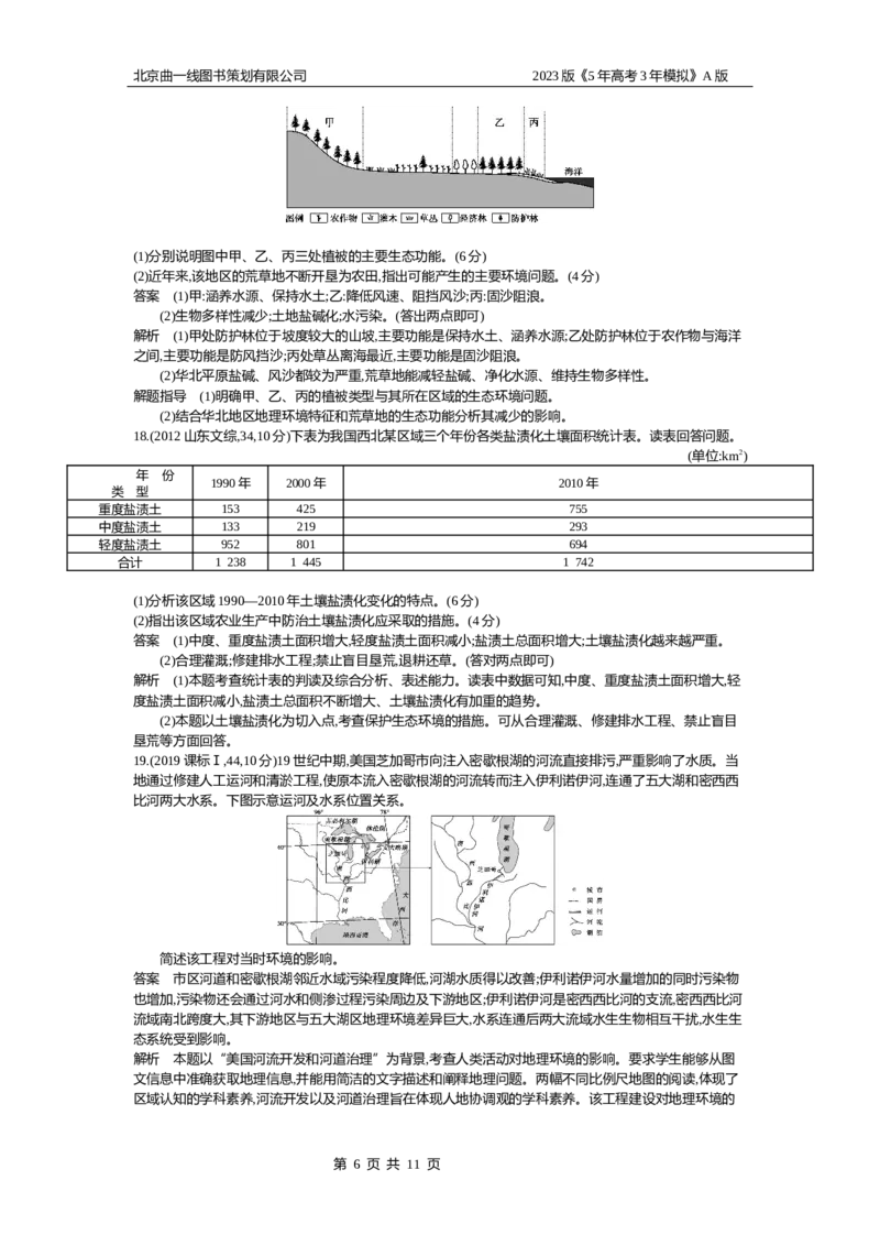 《1_17.10年高考真题(1)_2023版教学资源包_2023版新高考版选考总复习地理5·3A版_19_专题十七环境与国家安全_4_10年高考真题分类题组》第6页预览