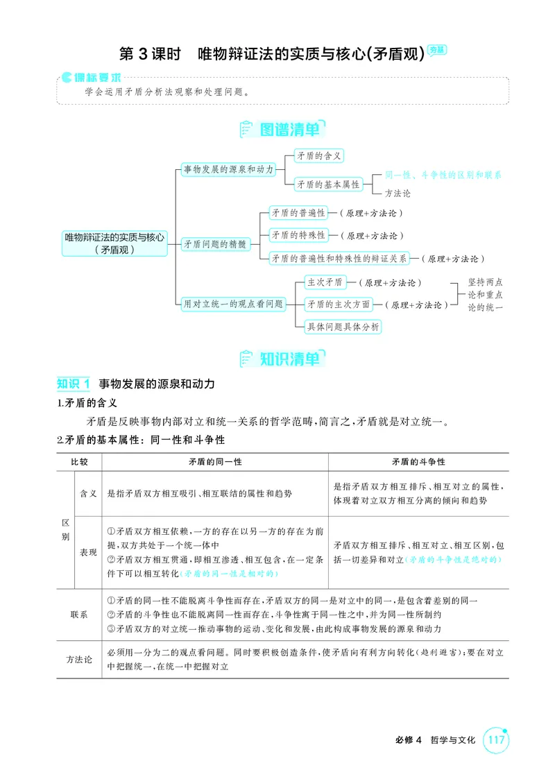 《1_精讲册-第3课时　唯物辩证法的实质与核心(矛盾观)_2026版教学资源包_202653高考总复习A版_山东版_2026版.山东版.选考总复习.政治.5·3A版_一、图书电子教参_必修4哲学与文化_2_精讲册PDF》第1页预览