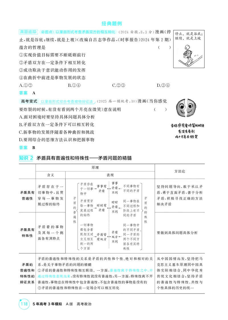 《1_精讲册-第3课时　唯物辩证法的实质与核心(矛盾观)_2026版教学资源包_202653高考总复习A版_山东版_2026版.山东版.选考总复习.政治.5·3A版_一、图书电子教参_必修4哲学与文化_2_精讲册PDF》第2页预览
