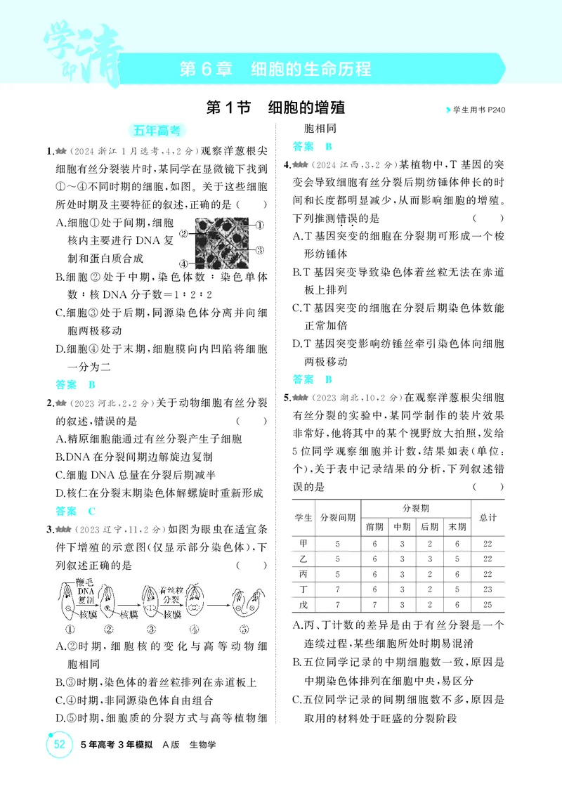 《1_精练册第6章细胞的生命历程_2026版教学资源包_202653高考总复习A版_新高考_生物_教师A版2026年.新高考版.生物.53_第1部分分子与细胞_第6章细胞的生命历程_4_PDF教参电子书》第1页预览