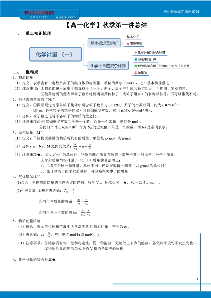《第一讲总结-35c3883e790f_学而思高一全套_2019秋季高一1_2019秋高一化学腾飞班（课改）李炜_总结》第1页预览