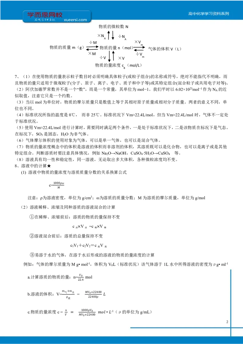 《第一讲总结-35c3883e790f_学而思高一全套_2019秋季高一1_2019秋高一化学腾飞班（课改）李炜_总结》第2页预览