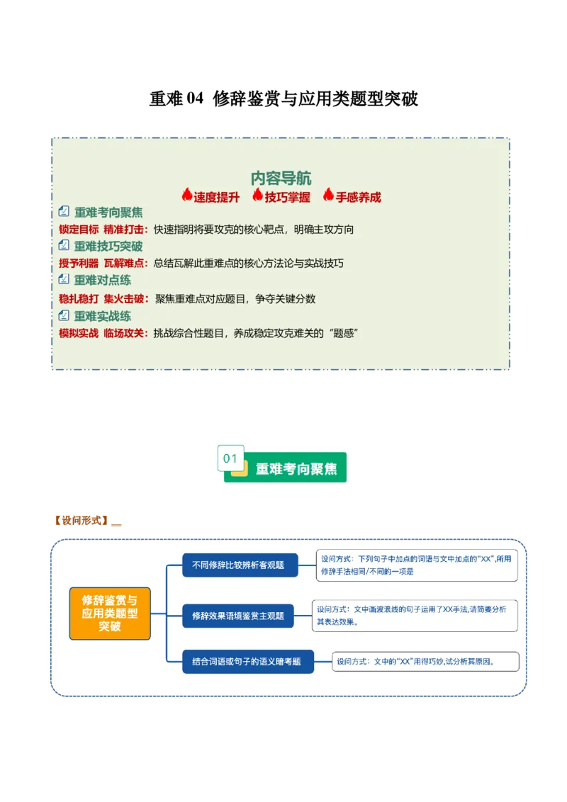 《重难04词修辞鉴赏与应用类题型突破（重难专练）（全国通用）（学生版）_专项复习_2026年-语文专项复习_2026年高考语文重难点讲义专练（新高考通用）-G102_2026版》第1页预览