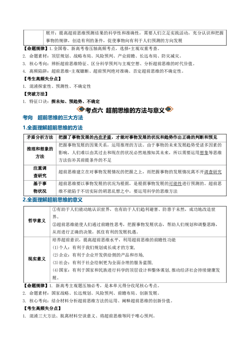 《第四单元提高创新思维能力（知识清单）（全国通用）（教师版）_zheng治_2027年高考政治一轮_2027年高考政治一轮复习讲义+练习+课件（新教材新高考）-G55_2027版》第9页预览