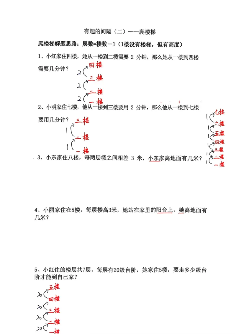 《二年级下册数学有趣的间隔三种题型_2年级下册同步教辅_2下-数学_二下数学-奥数+思维+应用题》第2页预览