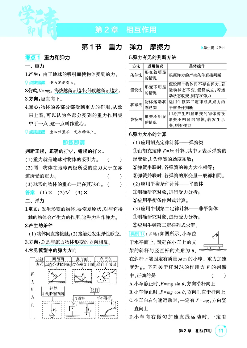 《1_精讲册PDF02-第2章相互作用_2026版教学资源包_202653高考总复习A版_新高考_物理_教师A版2026年.新高考版.物理.53_二、教师用书PDF_第2章相互作用_2_精讲册PDF》第1页预览