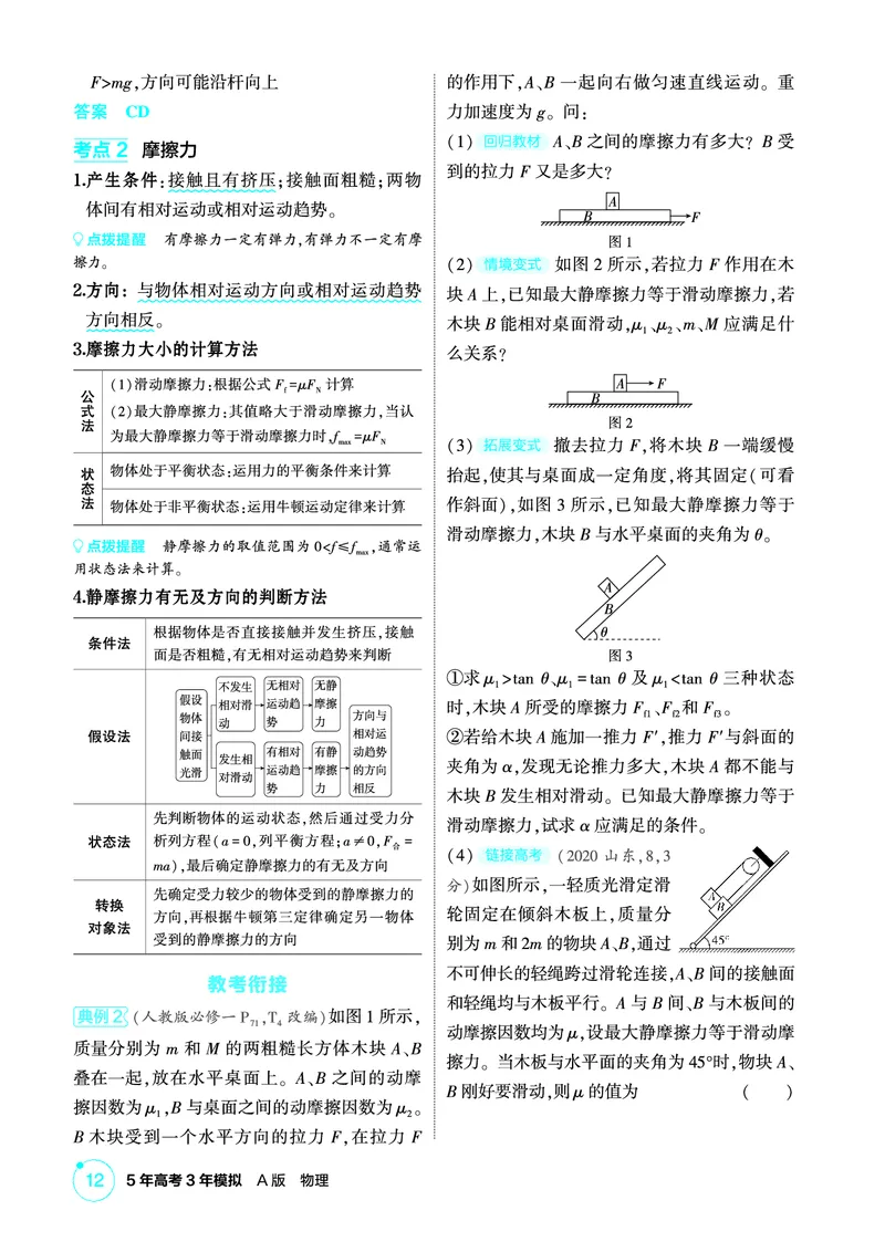 《1_精讲册PDF02-第2章相互作用_2026版教学资源包_202653高考总复习A版_新高考_物理_教师A版2026年.新高考版.物理.53_二、教师用书PDF_第2章相互作用_2_精讲册PDF》第2页预览