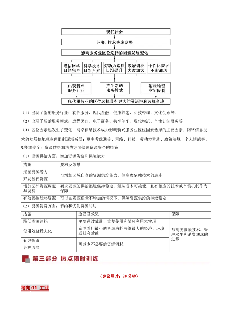 《热点01科技兴国（热点专练）（全国通用）（教师版）_地理_2026年-地理高考专项复习_2026年高考地理重难点讲义专练（新高考通用）-G102_2026版》第3页预览