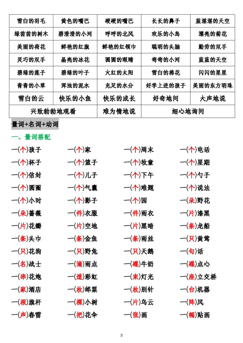 《二年级（下）语文1-8单元重点词语汇总.1_2年级下册同步教辅_2下-语文_二下语文-知识点汇总》第3页预览