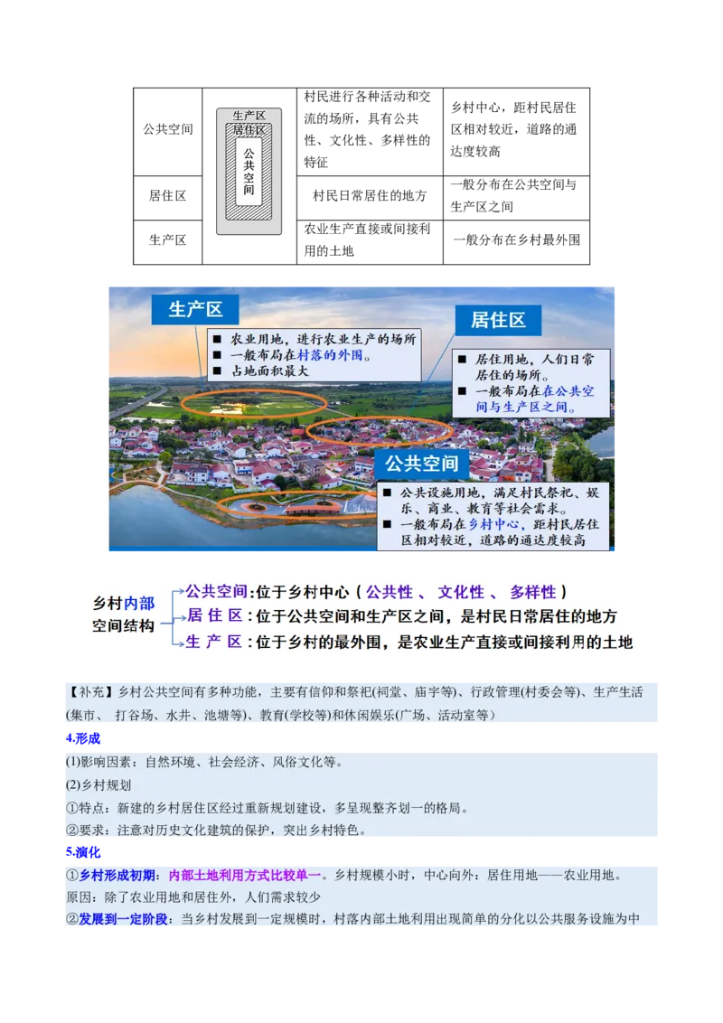 《第21讲城乡空间结构（复习讲义）（全国通用）（教师版）_地理_2026年_2026年高考地理一轮复习讲义+练习+课件（新教材新高考）-G55_2026版_专题09乡村和城镇》第5页预览