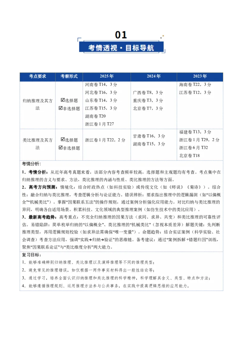 《第07课学会归纳与类比推理（复习讲义）（学生版）（全国通用）_zheng治_2026年_2026年高考政治一轮复习讲义+练习+课件（新教材新高考）-G55_2026版_选择性必修3逻辑与思维》第2页预览