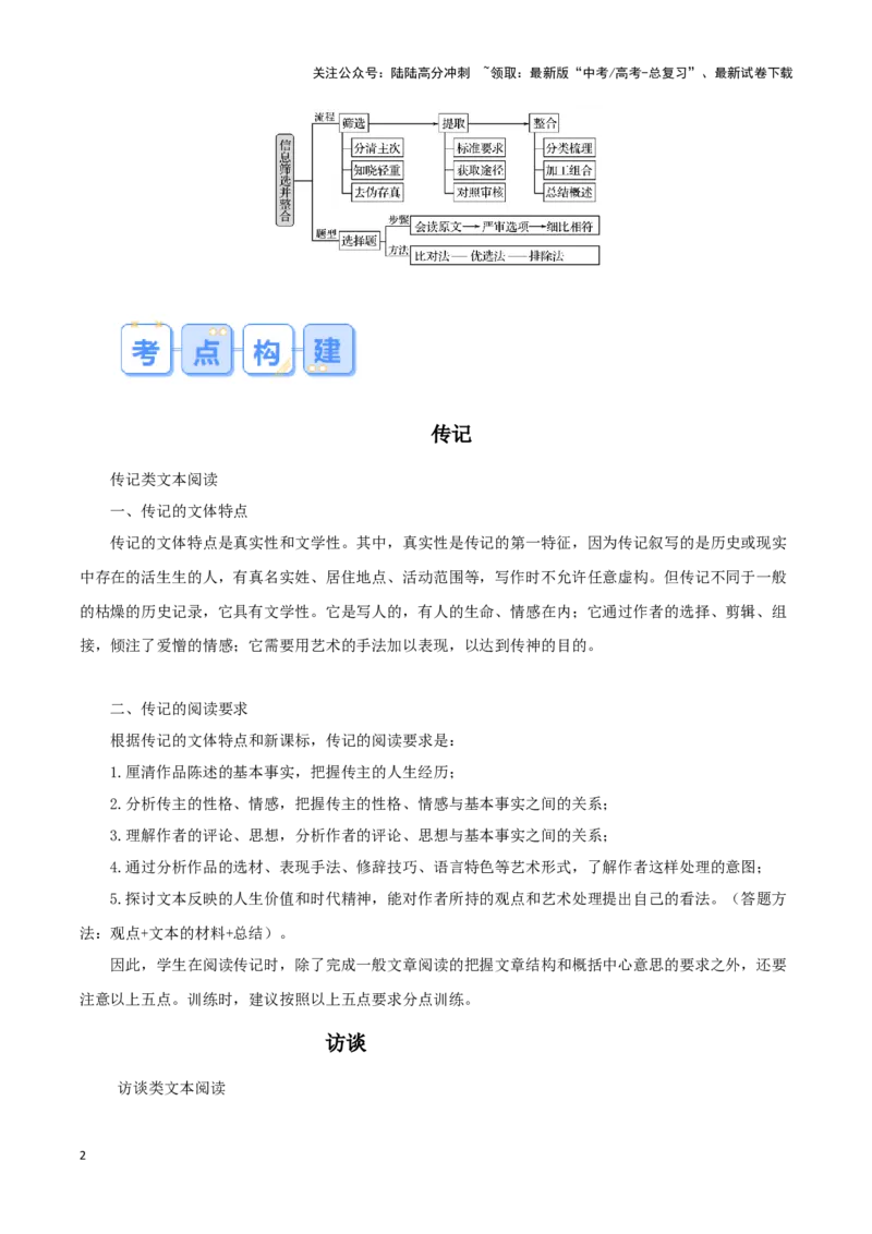 《题型04实用类文本阅读（答题模版）高考语文答题技巧与模板构建_专项复习_2024年_2024年高考语文答题技巧与模板构建》第2页预览