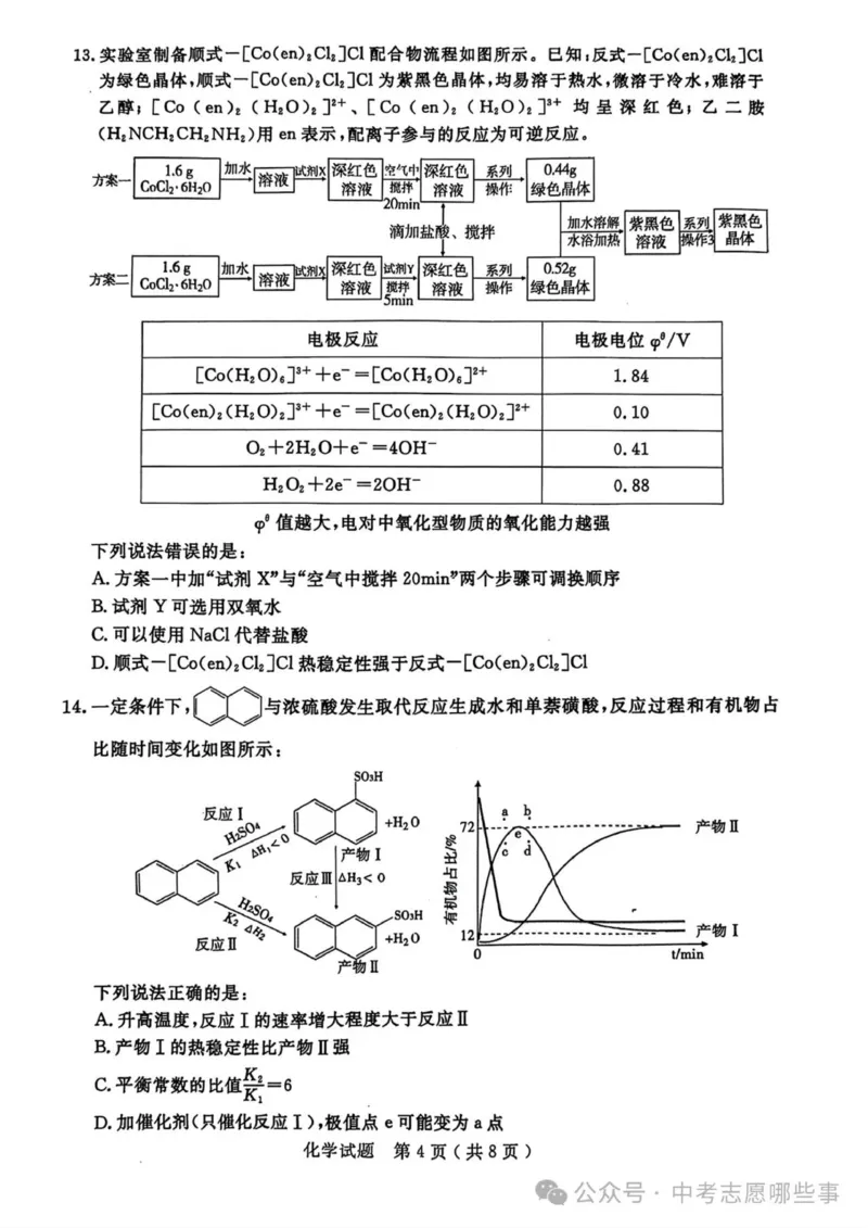 《44_05化学山东济宁市（二模）试卷+标答评分细则_2025版教学资源包_（总复习系列）2025版《5年高考3年模拟》新高考版B版（⭐全科）_2025版.新高考新教材版.选考总复习.化学.5·3B版》第4页预览