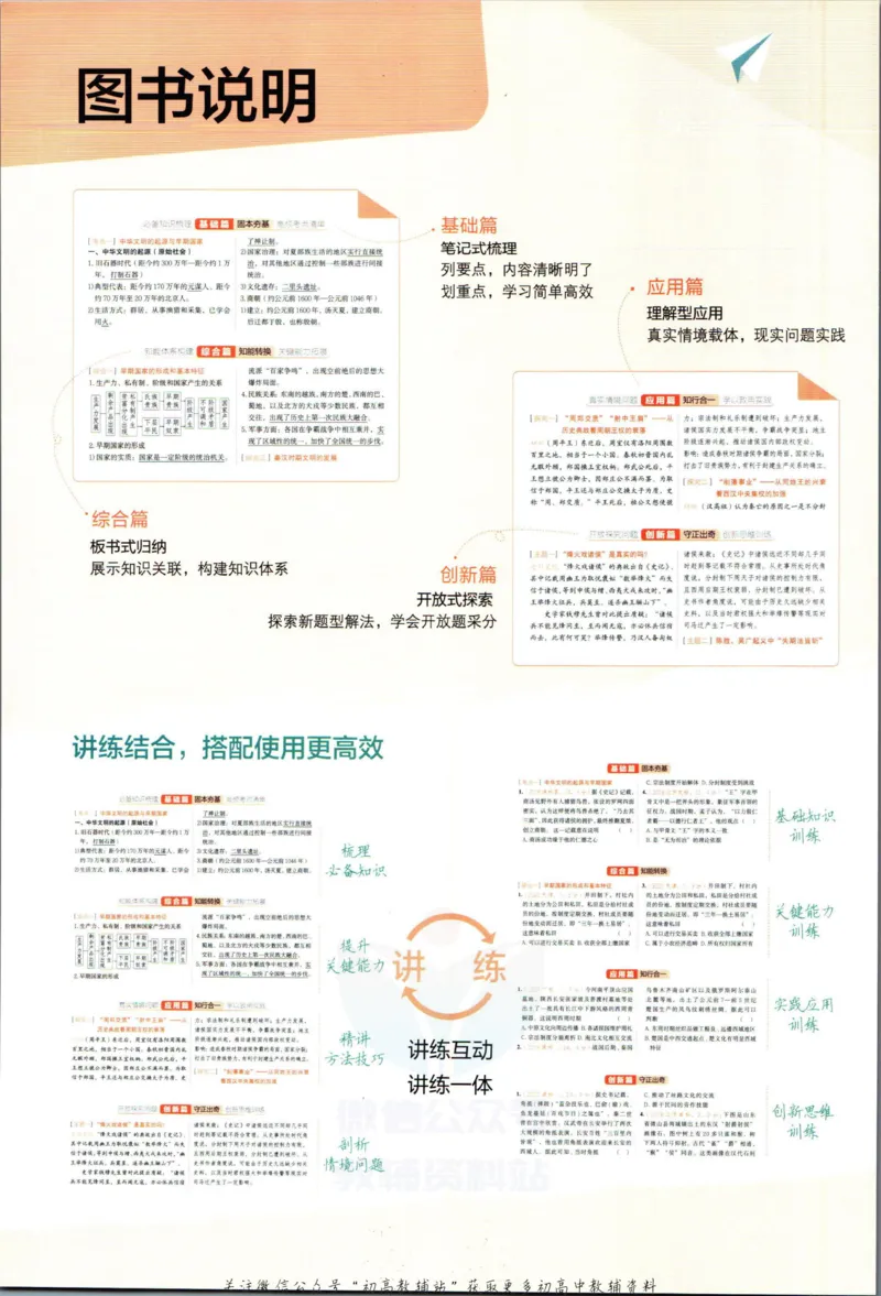 《53高考总复习A版政治新高考分类精析_2023A版学生用书》第2页预览
