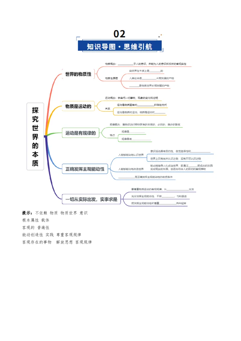 《第02课探究世界的本质（复习讲义）（学生版）（全国通用）_zheng治_2026年_2026年高考政治一轮复习讲义+练习+课件（新教材新高考）-G55_2026版_必修4哲学与文化》第3页预览