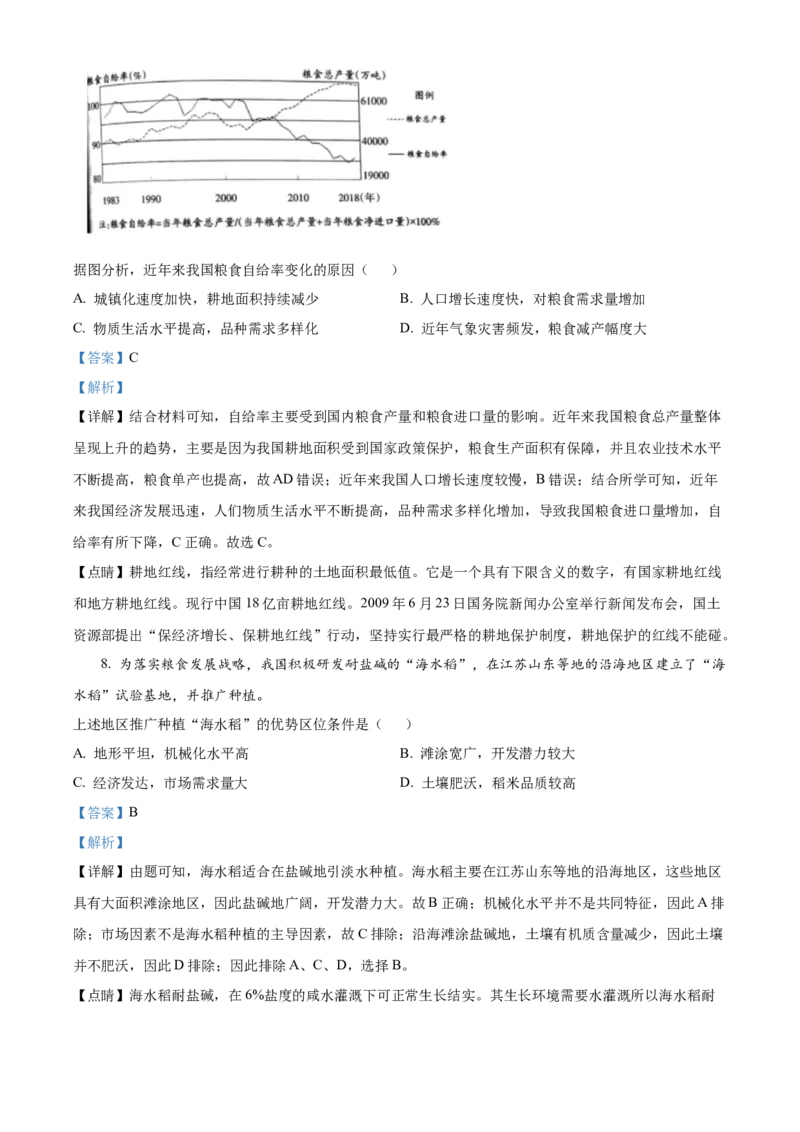 《精品解析：2022年天津市普通高中学业水平等级性考试地理试题（解析版）_地理_2026年-地理高考专项复习_2008年-2025年地理高考真题_2022年高考_2022年新高考天津地理》第4页预览