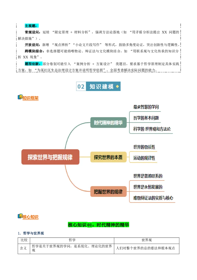 《清单08探索世界与把握规律(知识·方法·能力清单)(全国通用)(学生版)_zheng治_2026年-政治高考二轮复习_2026年高考政治二轮复习知识清单(全国通用)-G448_2026版》第3页预览