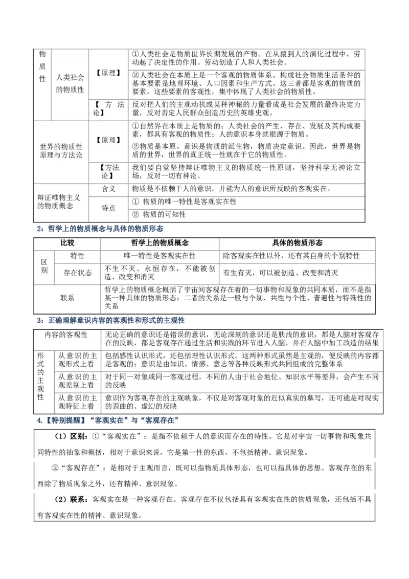 《清单08探索世界与把握规律(知识·方法·能力清单)(全国通用)(学生版)_zheng治_2026年-政治高考二轮复习_2026年高考政治二轮复习知识清单(全国通用)-G448_2026版》第7页预览