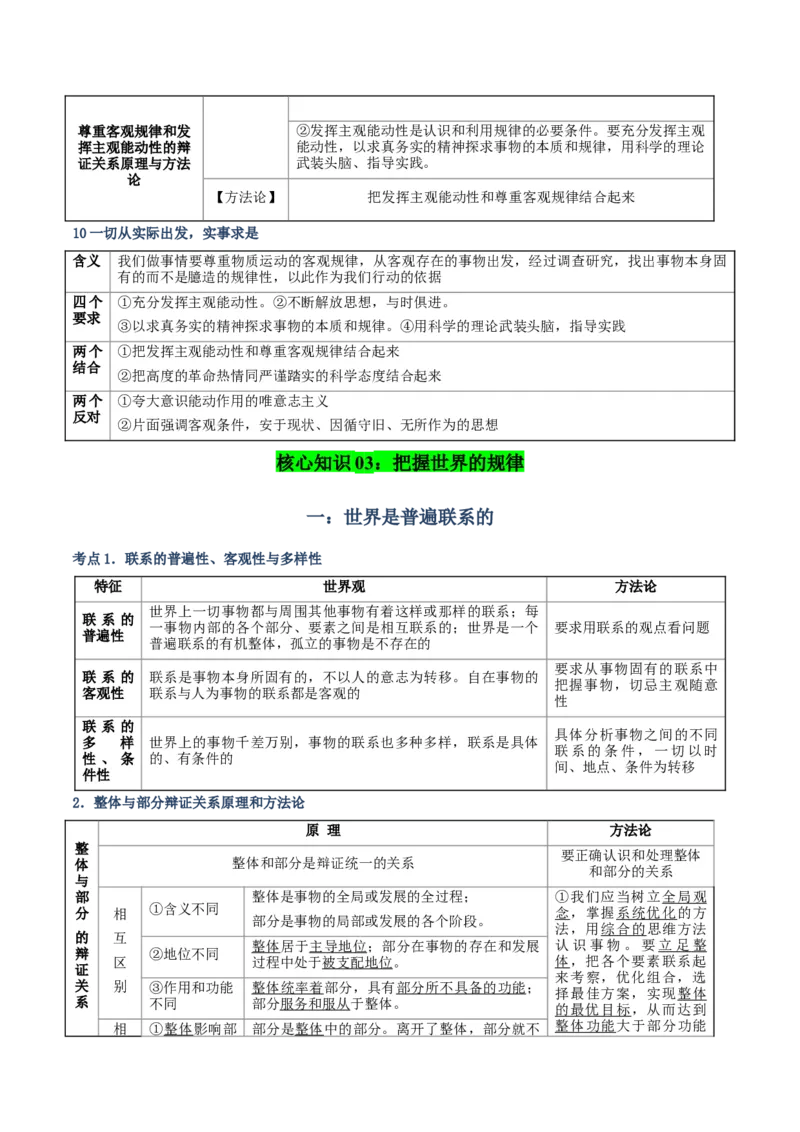 《清单08探索世界与把握规律(知识·方法·能力清单)(全国通用)(学生版)_zheng治_2026年-政治高考二轮复习_2026年高考政治二轮复习知识清单(全国通用)-G448_2026版》第9页预览