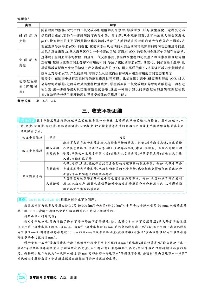 《1_精讲册-附录_2026版教学资源包_202653高考总复习A版_新高考_地理_教师A版2026年.新高考版.地理.53_附录_1_精讲册PDF》第3页预览