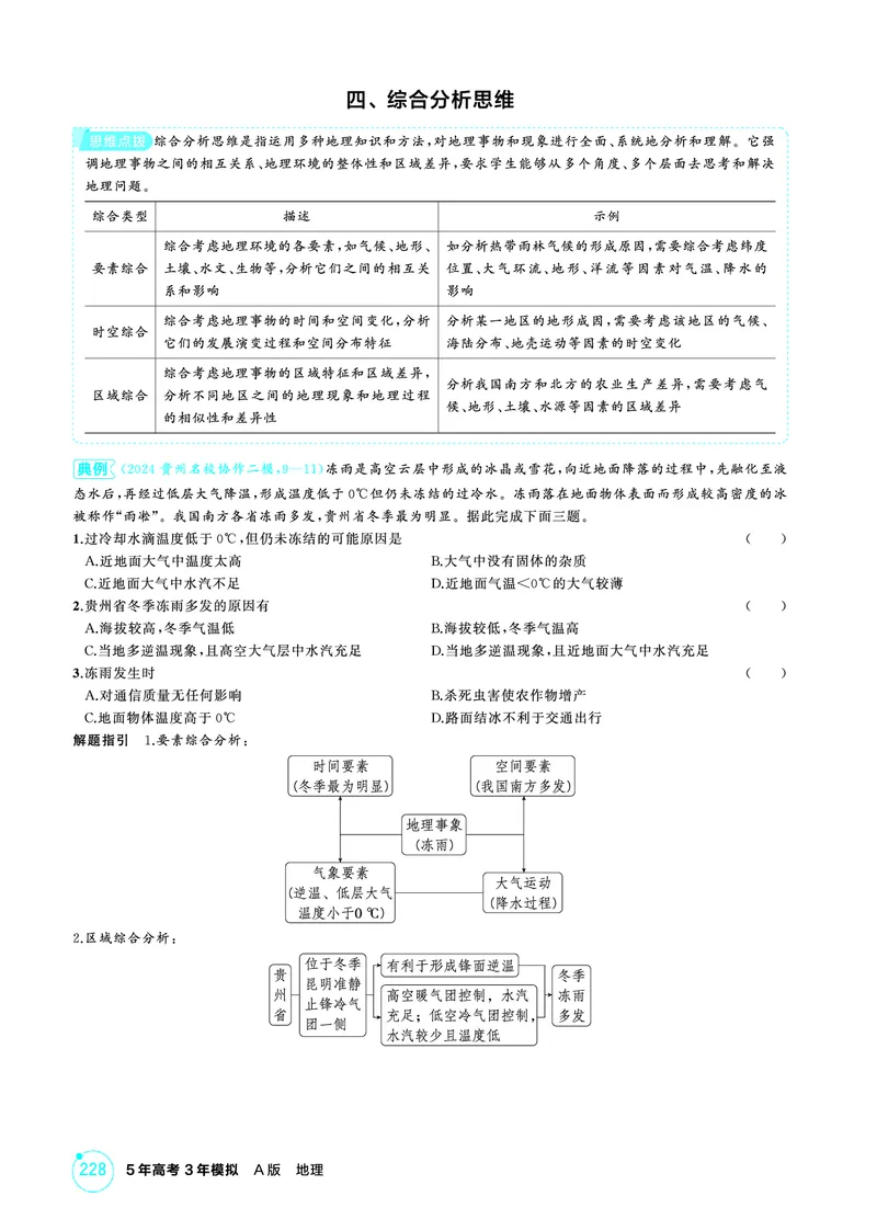 《1_精讲册-附录_2026版教学资源包_202653高考总复习A版_新高考_地理_教师A版2026年.新高考版.地理.53_附录_1_精讲册PDF》第5页预览