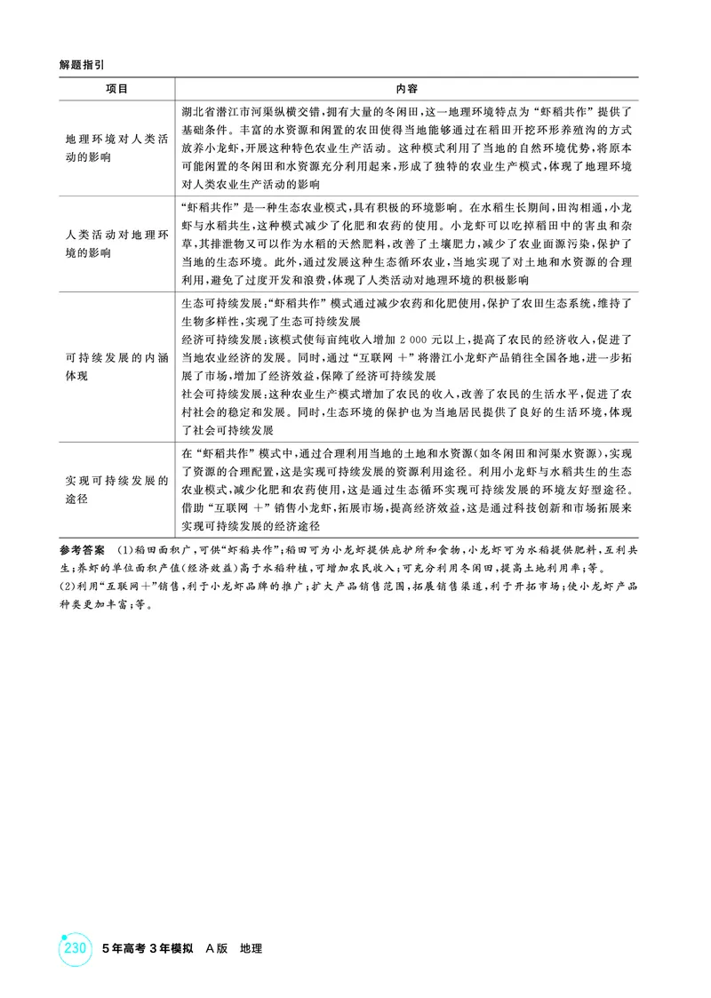 《1_精讲册-附录_2026版教学资源包_202653高考总复习A版_新高考_地理_教师A版2026年.新高考版.地理.53_附录_1_精讲册PDF》第7页预览
