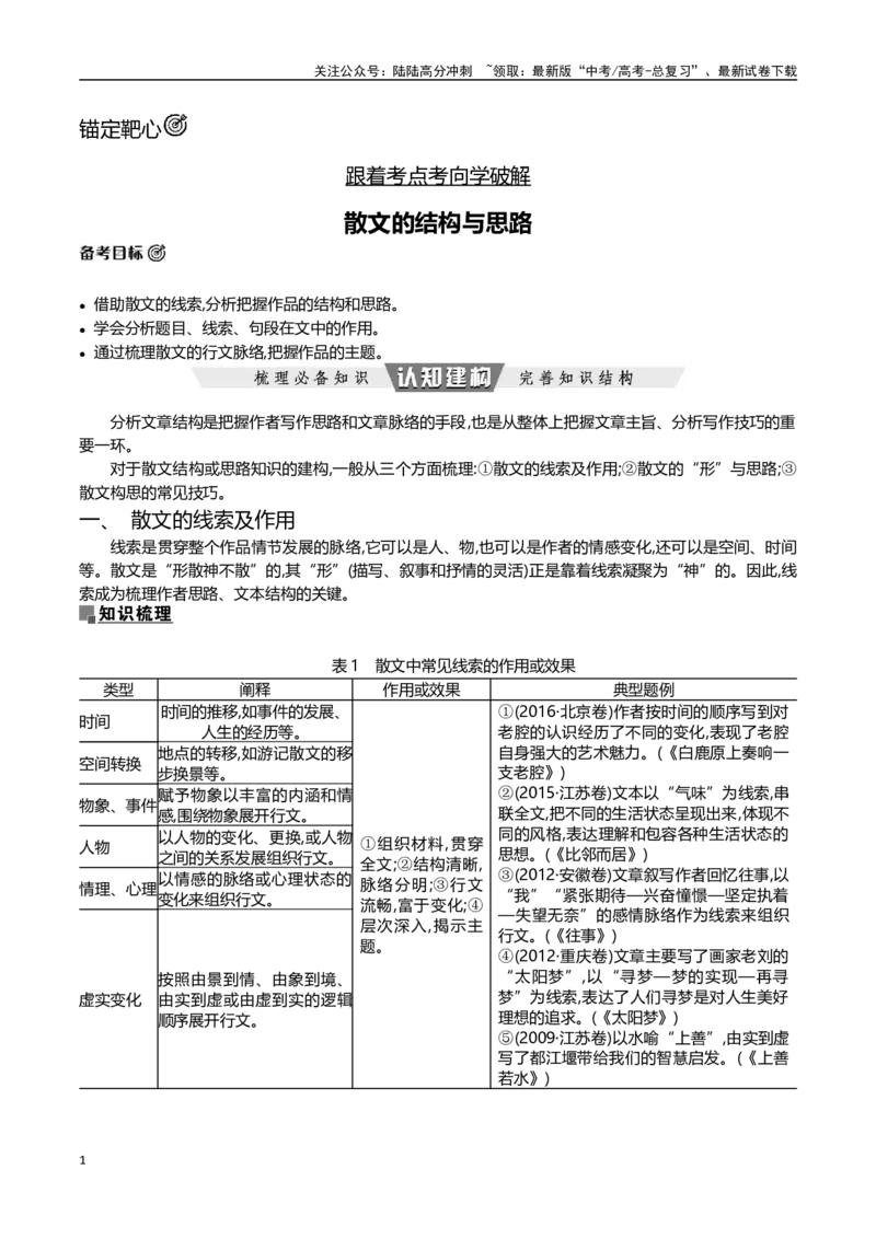 《跟着考点考向学破解散文的结构与思路-（全国通用）_专项复习_2024年_2024年高考语文专题探究与实战演练考点真题写作全国通用_资料》第1页预览