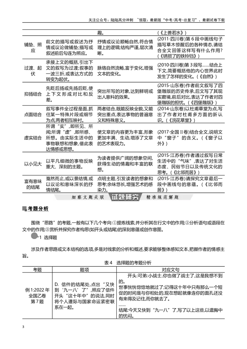 《跟着考点考向学破解散文的结构与思路-（全国通用）_专项复习_2024年_2024年高考语文专题探究与实战演练考点真题写作全国通用_资料》第3页预览