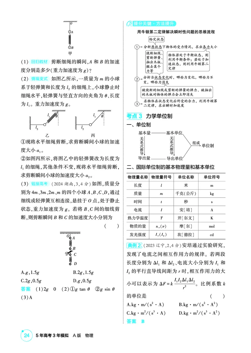 《1_精讲册PDF03-第3章牛顿运动定律_2026版教学资源包_202653高考总复习A版_新高考_物理_教师A版2026年.新高考版.物理.53_二、教师用书PDF_第3章牛顿运动定律_2_精讲册PDF》第2页预览