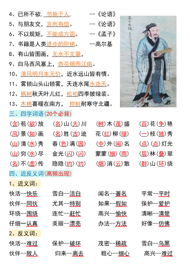 《二年级上册语文期中期末必背知识点(1)_2年级上册同步教辅_2上-语文_二上语文-期中+期末复习》第2页预览
