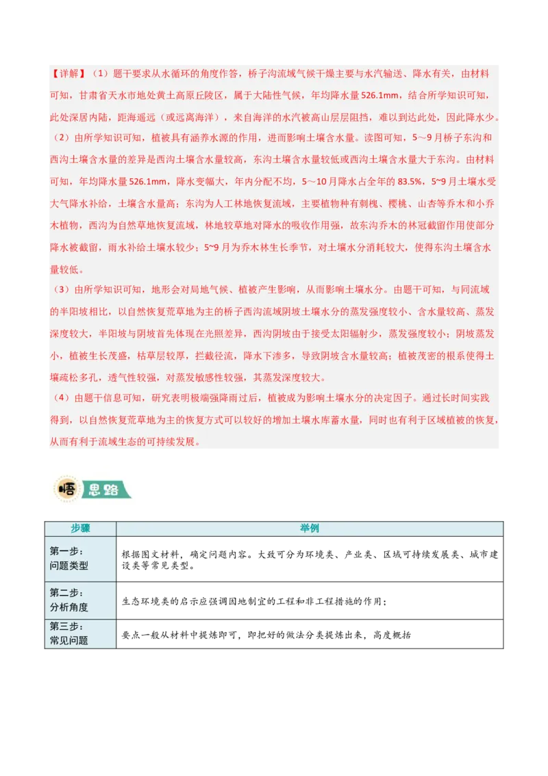 《题型09启示类（解析版）_地理_三轮冲刺_大题精做冲刺2025年高考地理大题突破+限时集训（新高考通用）》第3页预览