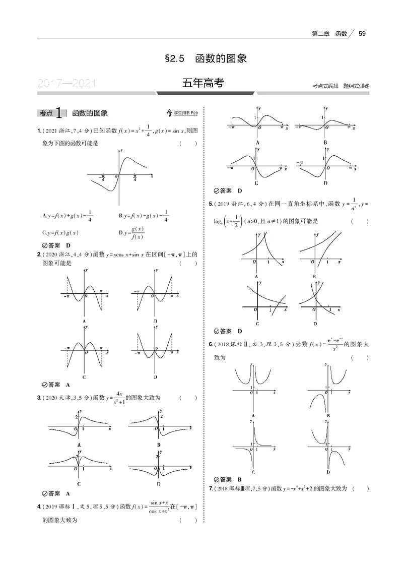《§2.5　函数的图象_2022版教学资源包_五年高考三年模拟_2022版新高考版高考总复习数学53B版_第二章　函数_§25　函数的图象_2_15　函数的图象_专题电子书》第1页预览