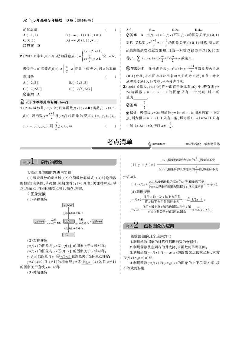 《§2.5　函数的图象_2022版教学资源包_五年高考三年模拟_2022版新高考版高考总复习数学53B版_第二章　函数_§25　函数的图象_2_15　函数的图象_专题电子书》第4页预览