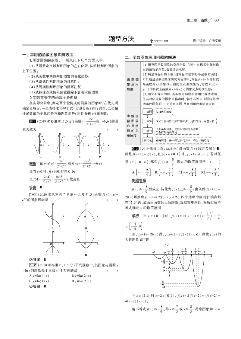 《§2.5　函数的图象_2022版教学资源包_五年高考三年模拟_2022版新高考版高考总复习数学53B版_第二章　函数_§25　函数的图象_2_15　函数的图象_专题电子书》第5页预览