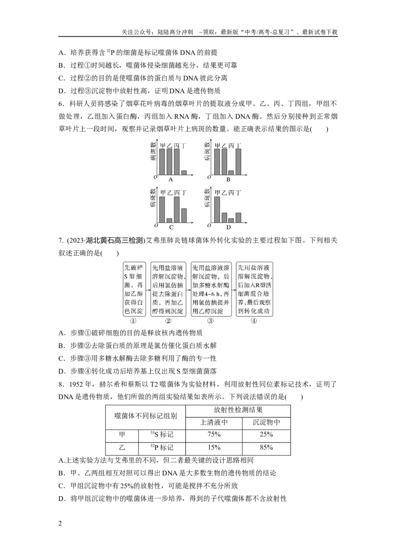 《第6单元　课时练1　DNA是主要的遗传物质_06-生物-高考总复习_一轮复习_2024年_2024高考生物大一轮复习课件讲义新人教版知识总结_2024年高考生物一轮复习讲义（新人教版）_一轮复习69练》第2页预览
