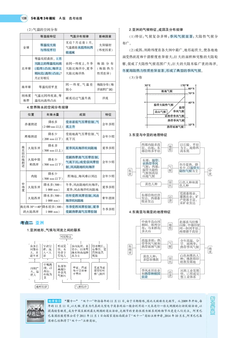 《1_18.考题考点精析(1)_2023版教学资源包_2023版新高考版选考总复习地理5·3A版_20_专题十八世界地理_7_专题考点精析》第3页预览