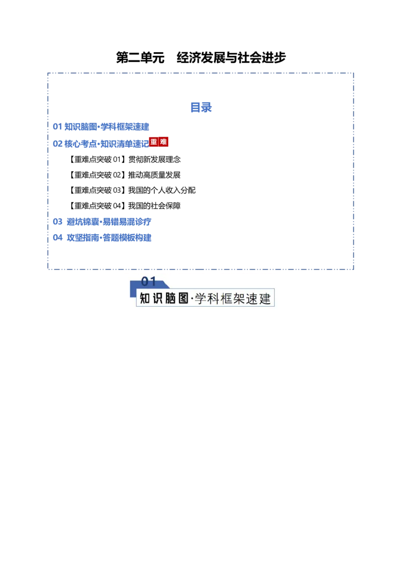《第二单元经济发展与社会进步（知识清单）（全国通用）_zheng治_2026年_2026年高考政治一轮复习讲义+练习+课件（新教材新高考）-G55_2026版_必修2》第1页预览